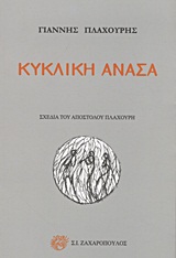 Κυκλική ανάσα