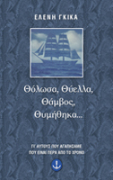 Θόλωσα